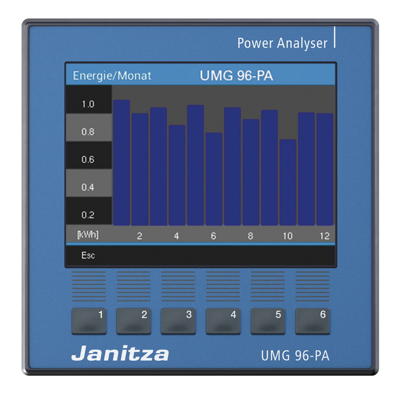 52.32.002 | Janitza | UMG 96-PA | Анализатор