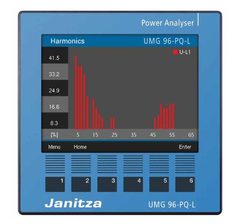 52.36.001 | Janitza | UMG 96-PQ-L | Анализатор